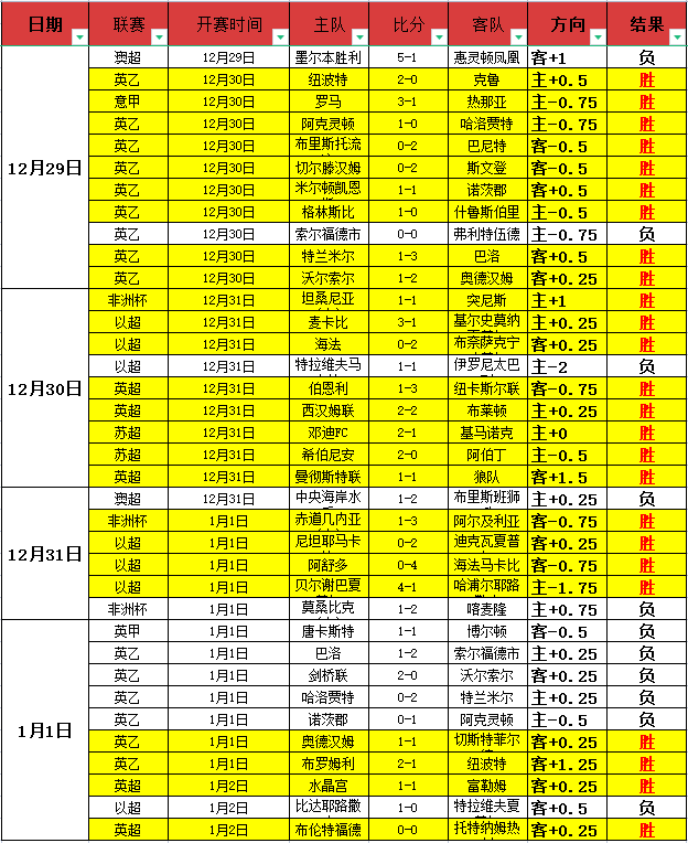 爵士客场战,虽显挣扎却,遭浅盘示弱,熊猫体育平台,熊猫体育官方网站,熊猫体育登录入口,熊猫体育app下载