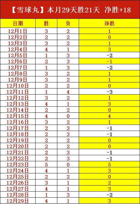 利物浦迎战,曼城,预测利物浦,熊猫体育平台,熊猫体育官方网站,熊猫体育登录入口,熊猫体育app下载