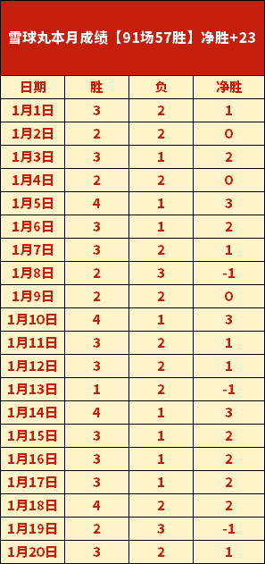 利物浦迎战,曼城,预测利物浦,熊猫体育平台,熊猫体育官方网站,熊猫体育登录入口,熊猫体育app下载