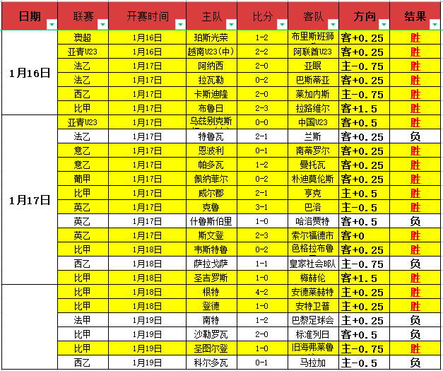 阿利森安然,无恙,严格遵守脑,熊猫体育平台,熊猫体育官方网站,熊猫体育登录入口,熊猫体育app下载