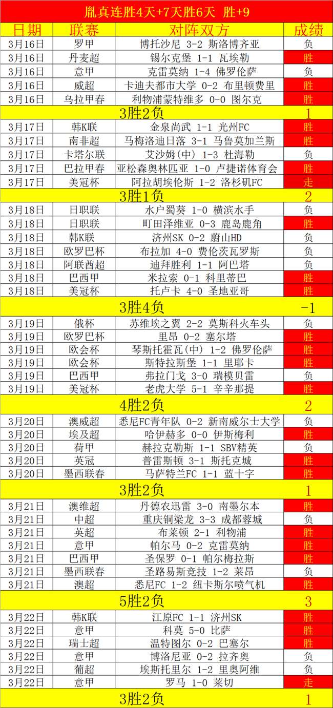 红色中华,星辉斑斓,赤诚映照的,熊猫体育平台,熊猫体育官方网站,熊猫体育登录入口,熊猫体育app下载