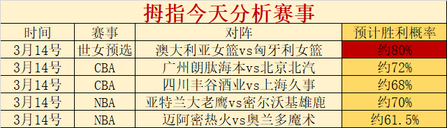 足球,周四,欧罗巴杯淘,熊猫体育平台,熊猫体育官方网站,熊猫体育登录入口,熊猫体育app下载