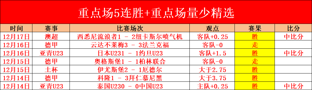 巅峰对决,葡萄牙超级,联赛,熊猫体育平台,熊猫体育官方网站,熊猫体育登录入口,熊猫体育app下载