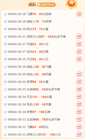 裁判室冲突事件青，熊猫体育赛事，岛红狮主帅禁赛10场，罚金5万