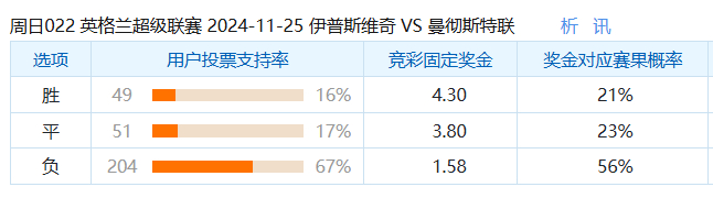 腾讯电竞新,发布,玩家热议新,熊猫体育官网,熊猫体育App,熊猫体育直播,熊猫体育赛事,熊猫体育平台