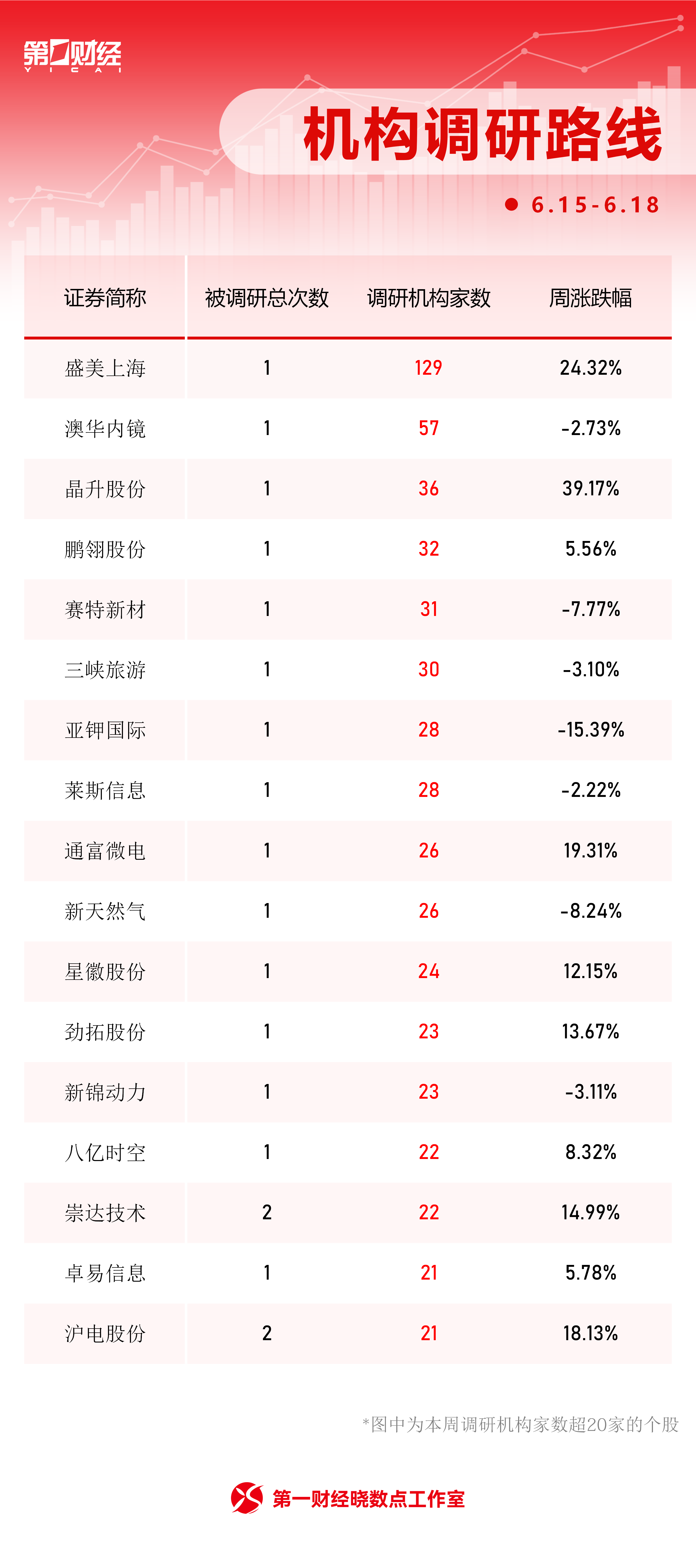 身材保持秘籍大活塞与杜伦合同中体重激励条款全解析